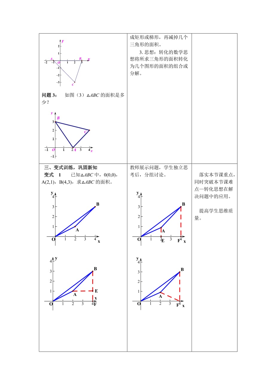 （教育精品）在直角坐标系中图形面积的计算_第2页