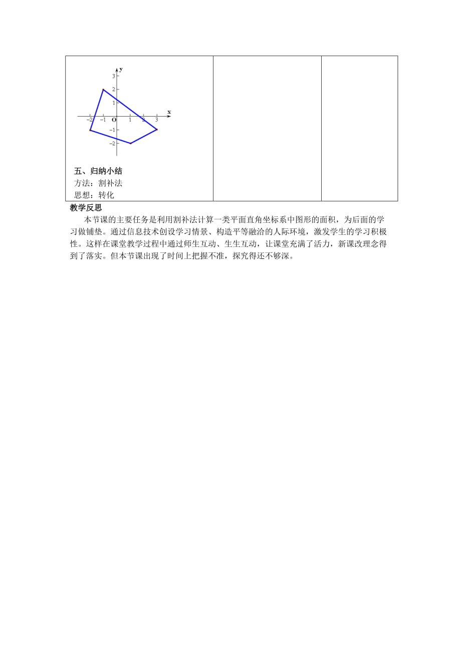 （教育精品）在直角坐标系中图形面积的计算_第4页