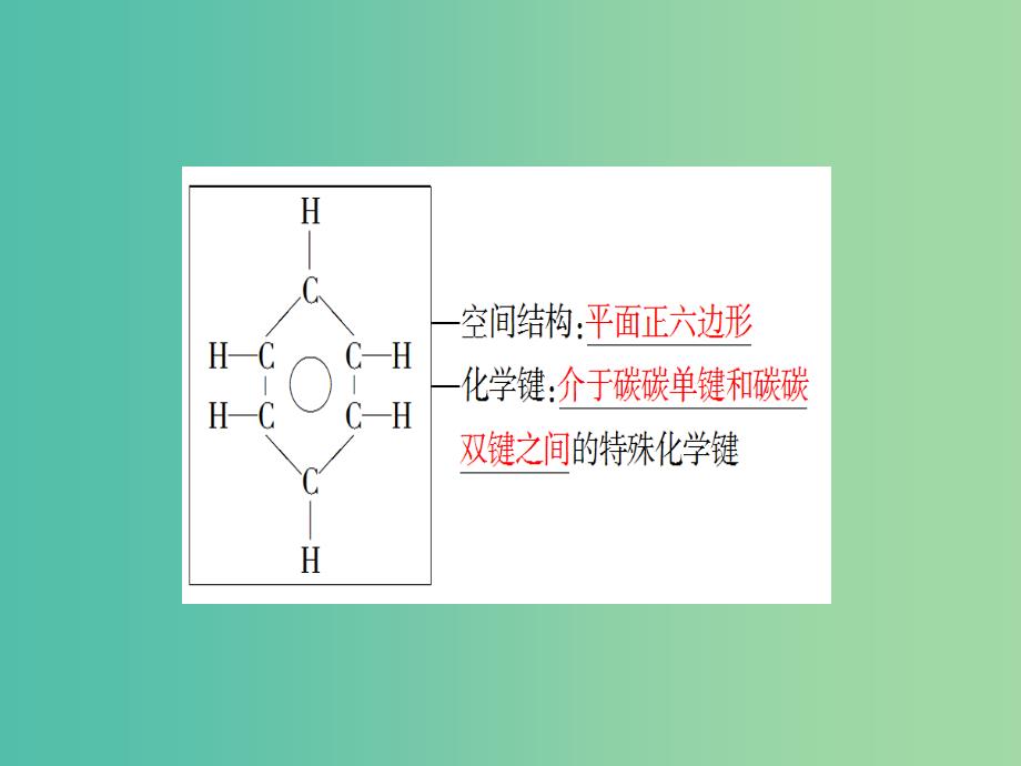 高中化学第2章烃和卤代烃第2节芳香烃课件新人教版_第4页