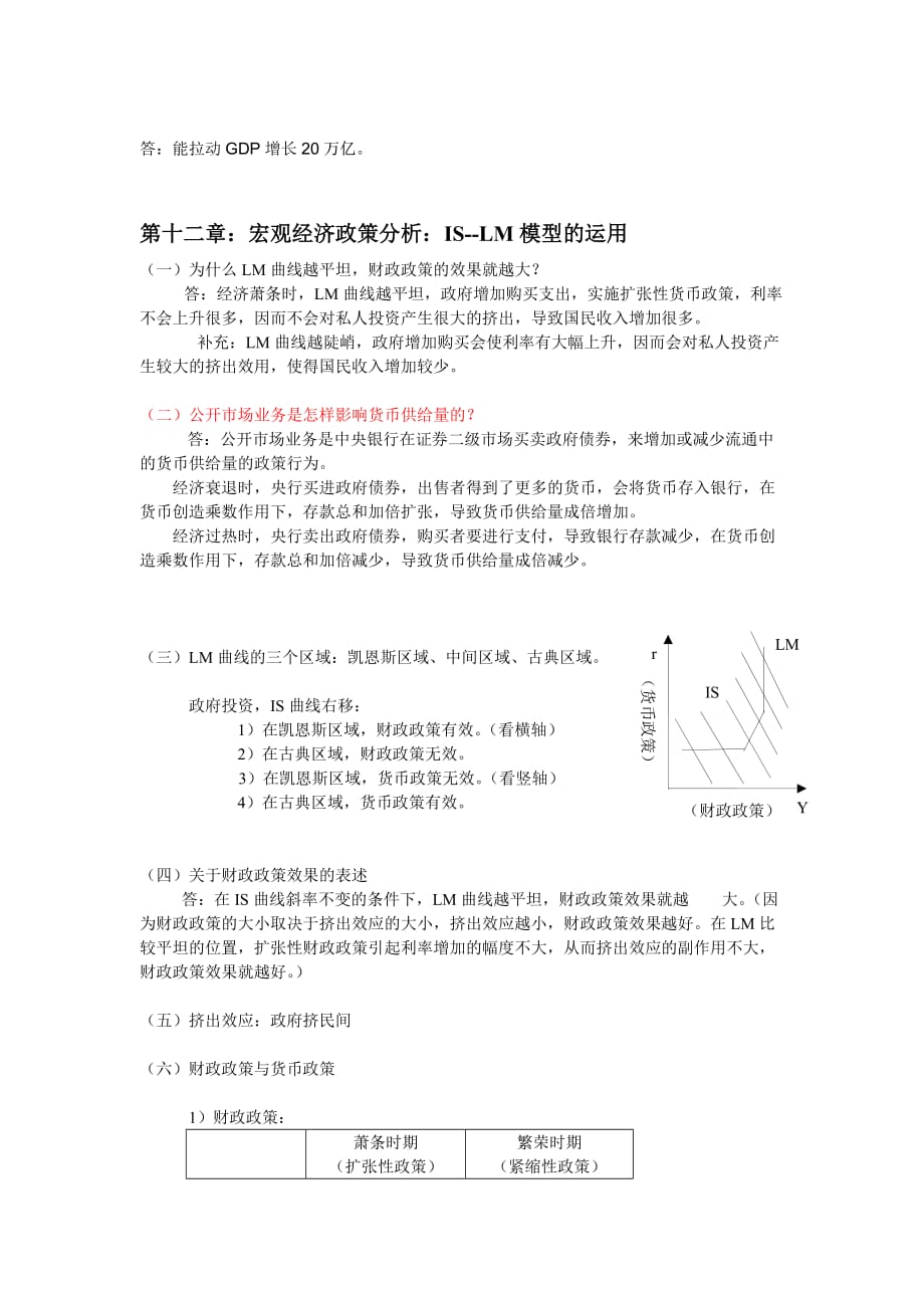 经济学完整版资料_第4页