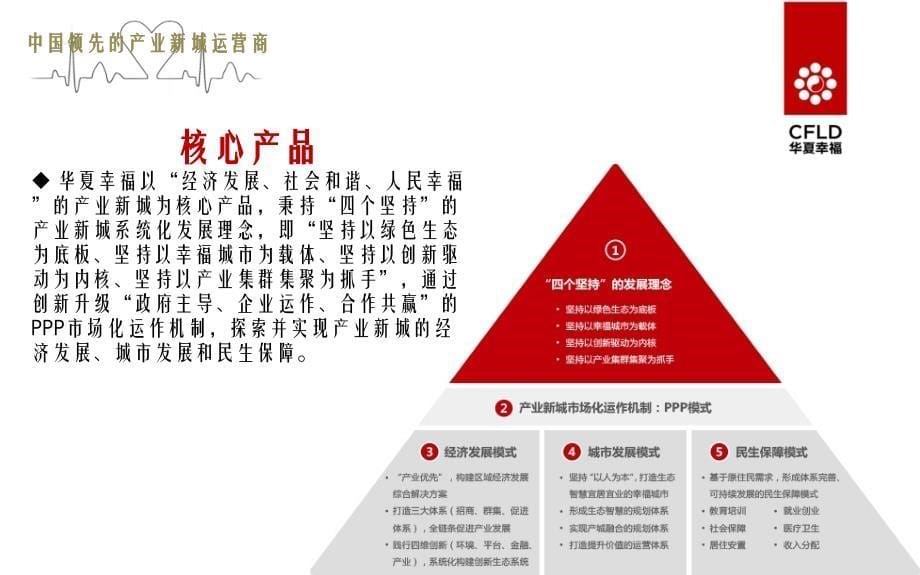 华夏幸福专题研究.ppt_第5页