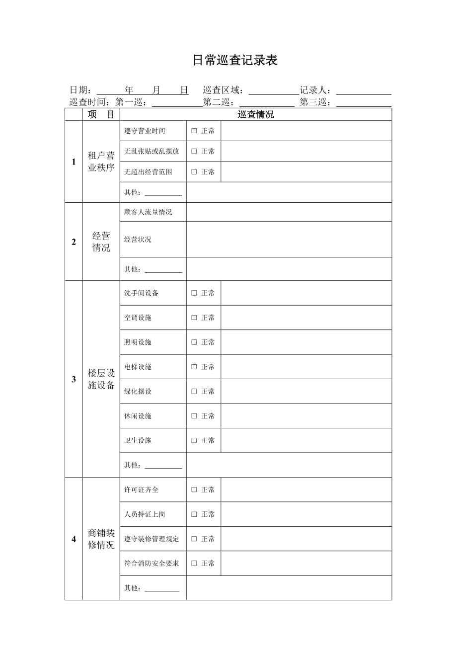 物业管理部日常巡查制度资料_第3页