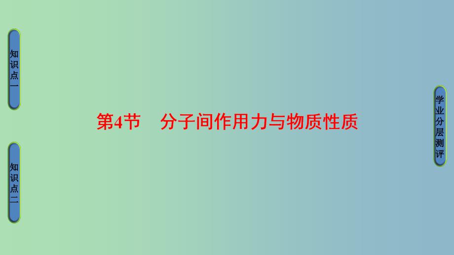 高中化学第2章化学键与分子间作用力2.4分子间作用力与物质性质课件鲁科版_第1页