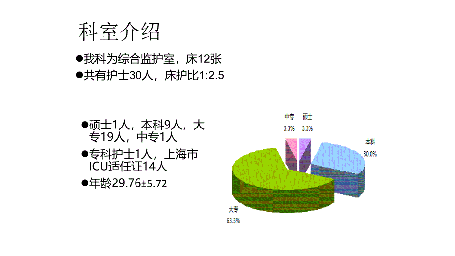 提高icu护士压疮评估准确性2014qcc-16-9.ppt_第2页