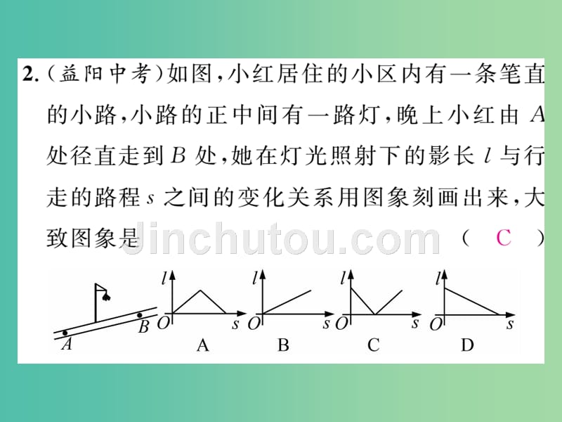 九年级数学下册 第二十九章 投影与视图中考重热点突破课件 （新版）新人教版_第3页