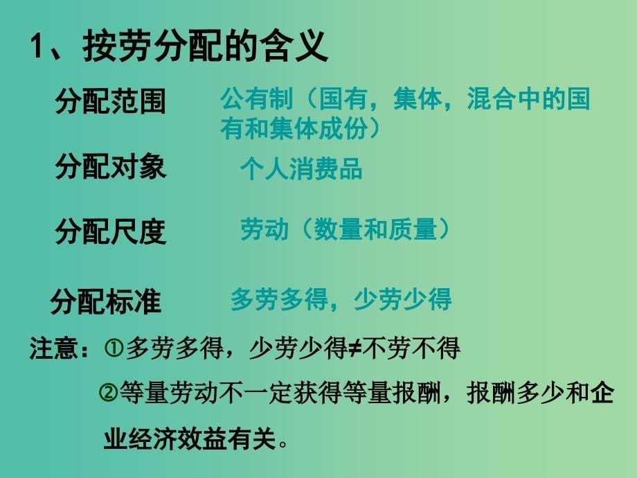 高中政治 按劳分配课件 新人教版必修1_第5页