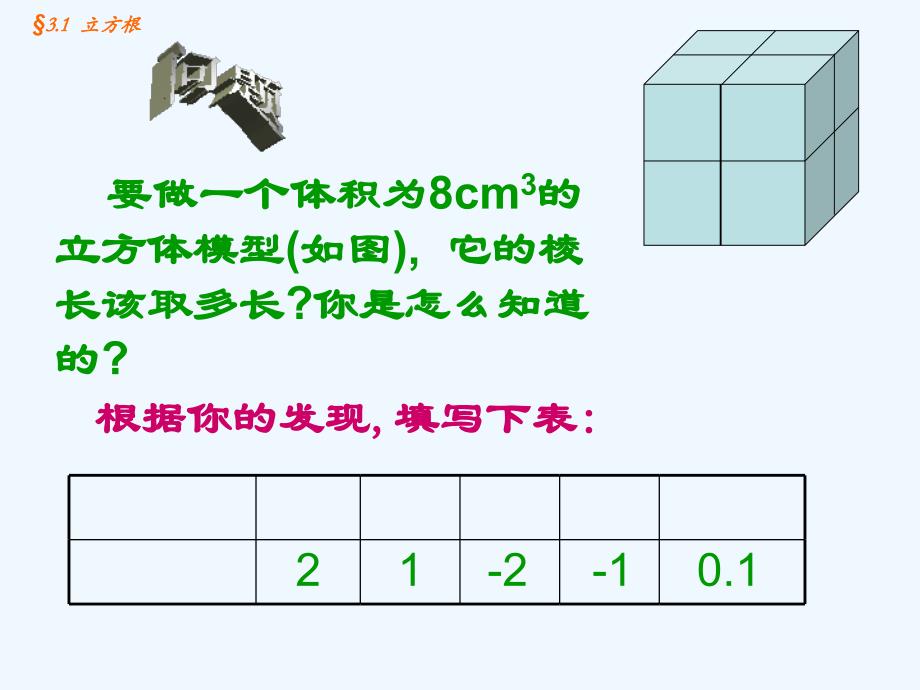 （教育精品）立方根的意义_第2页