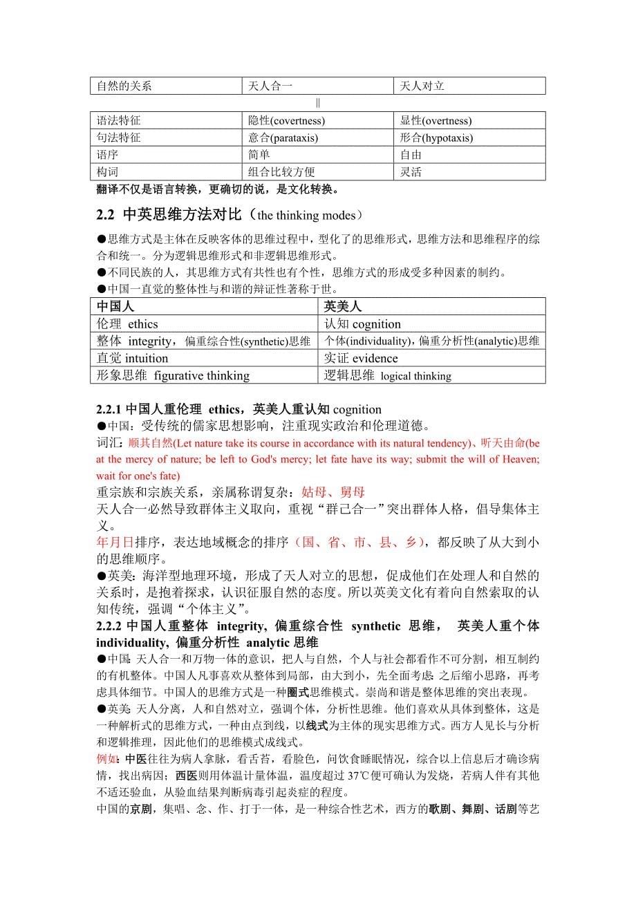 新编汉英翻译教程陈宏薇9787544631914整理笔记资料_第5页