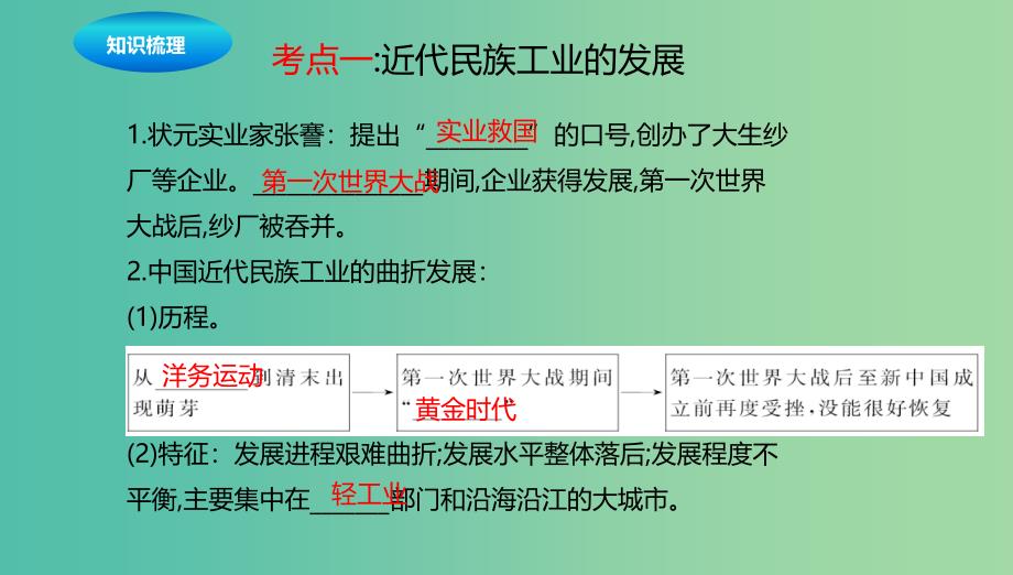 中考历史一轮专题复习 近代经济和社会生活及科技与思想文化课件_第3页