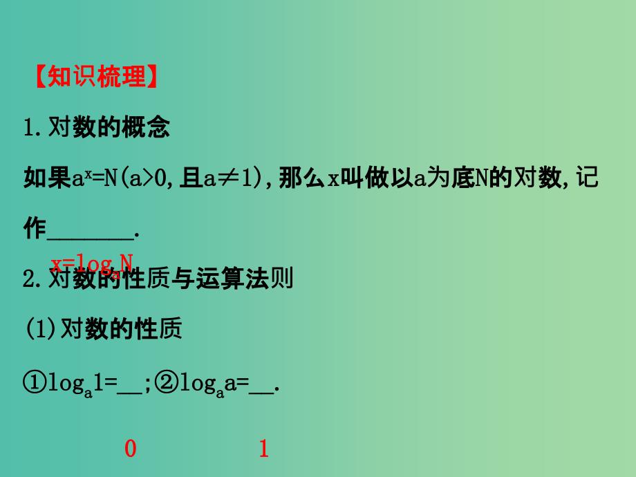 高考数学一轮复习 第二章 函数、导数及其应用 2.5 对数函数课件（理）_第4页