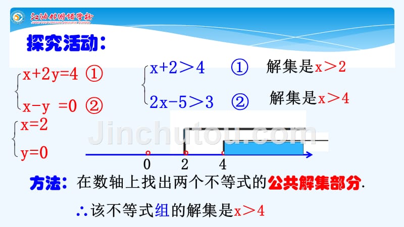 （教育精品）课件《解一元一次不等式组》第一课时_第4页