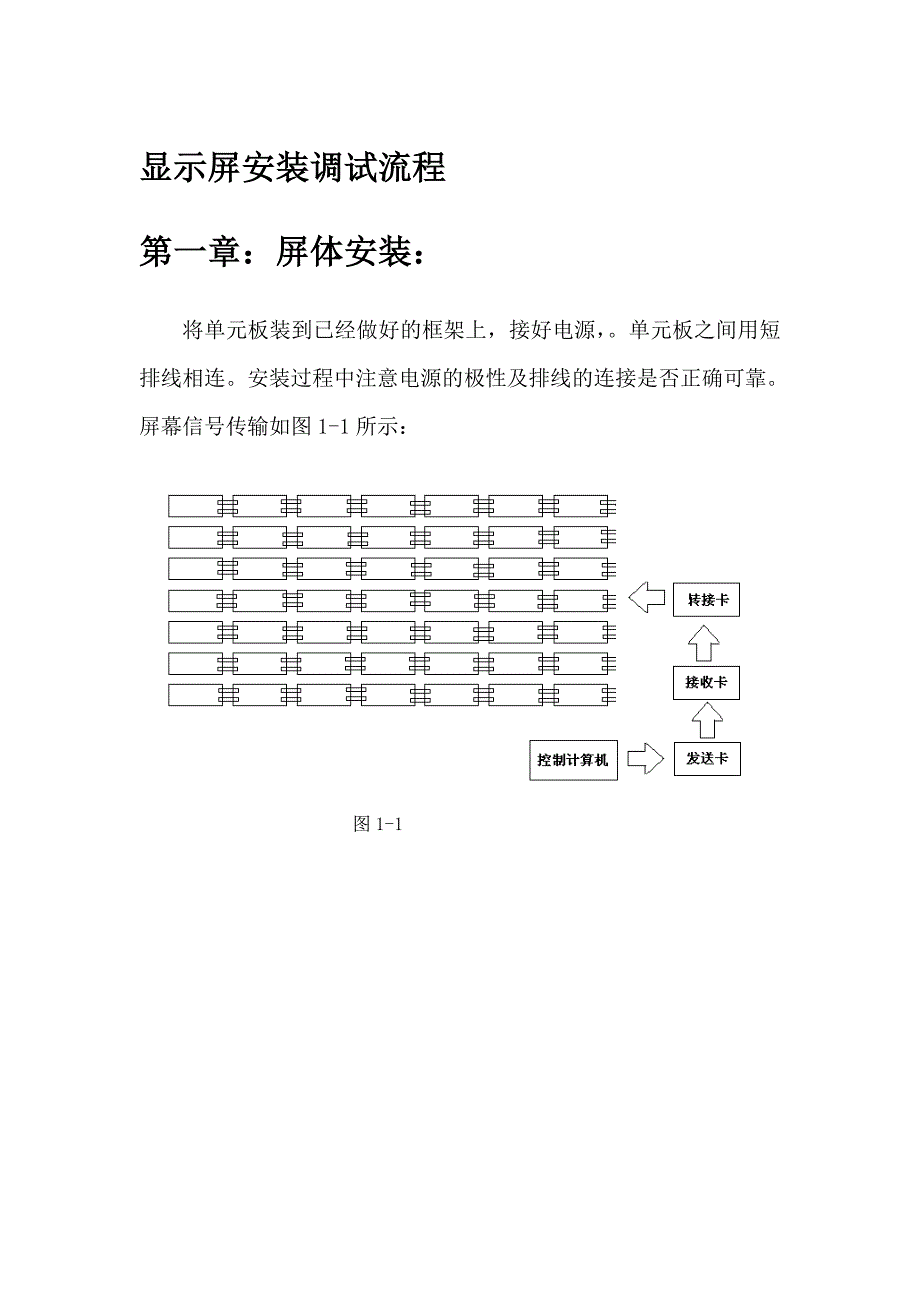 LED全彩显示屏安装调试培训手册_第1页