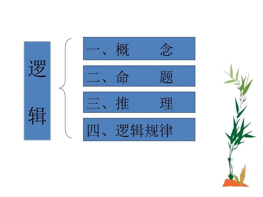 逻辑与语文学习(公开课).ppt_第5页