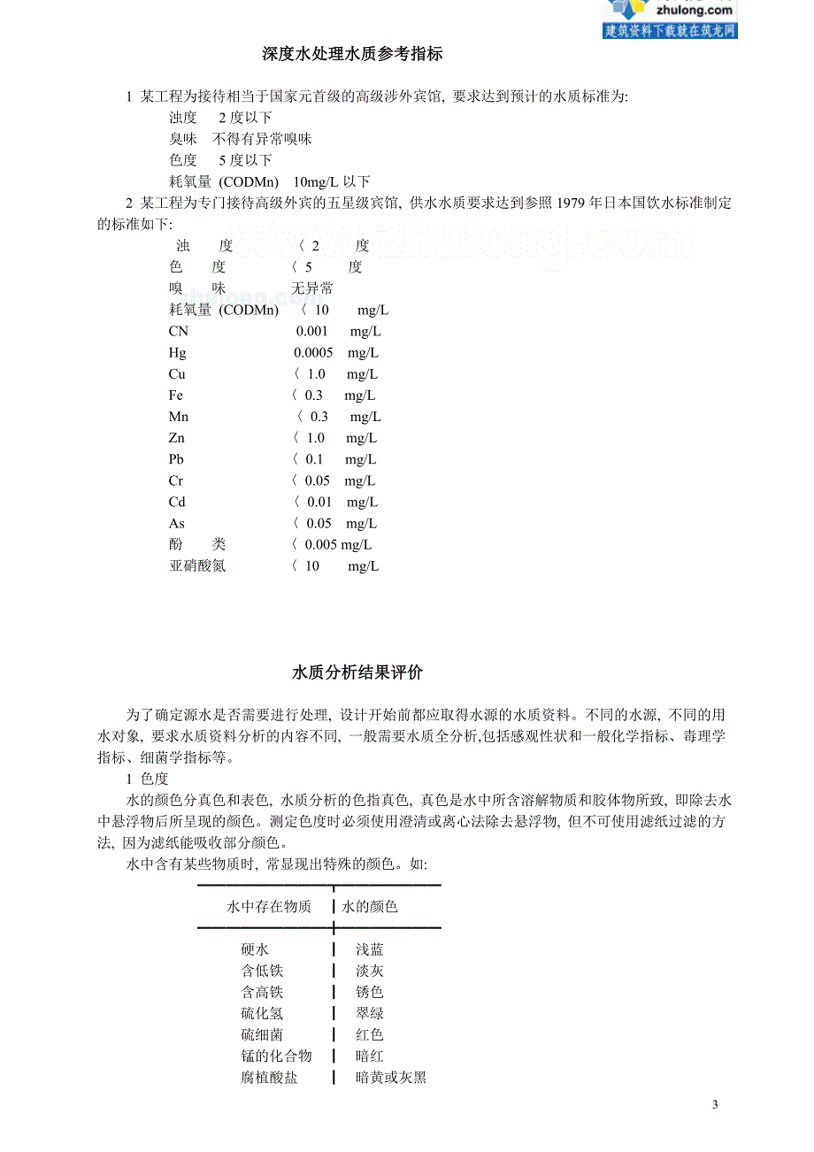 生活饮用水的水质标准资料_第3页