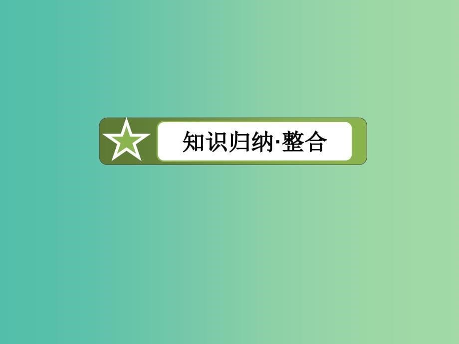 高中地理 第四章 自然环境对人类活动的影响知识总结4课件 湘教版必修1_第5页