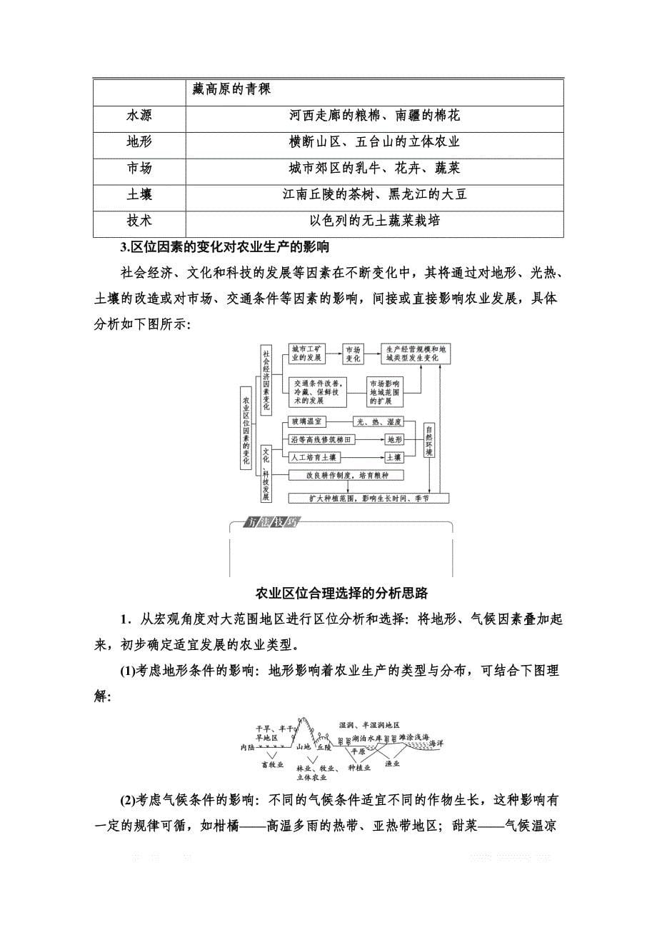 2019-2020江苏鲁教地理必修二高一下讲义：第6课时　农业的区位选择_第5页