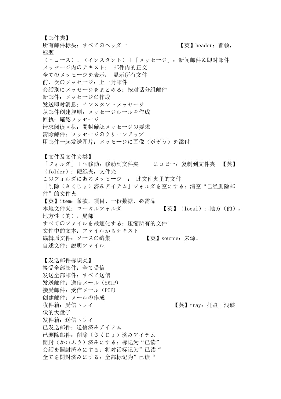 日语邮件常用语句资料_第3页