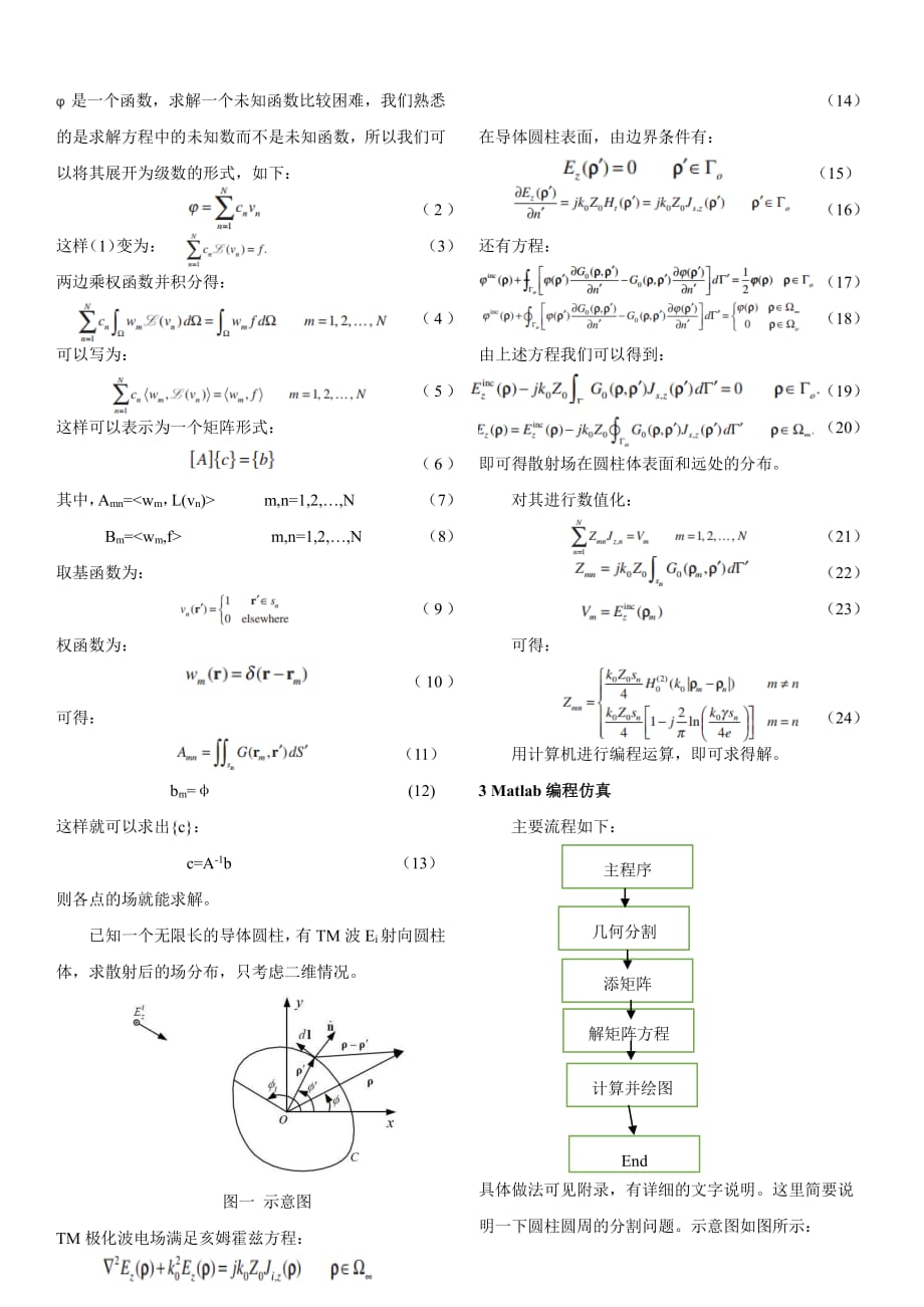 电磁场矩量法解金属圆柱导体散射资料_第2页