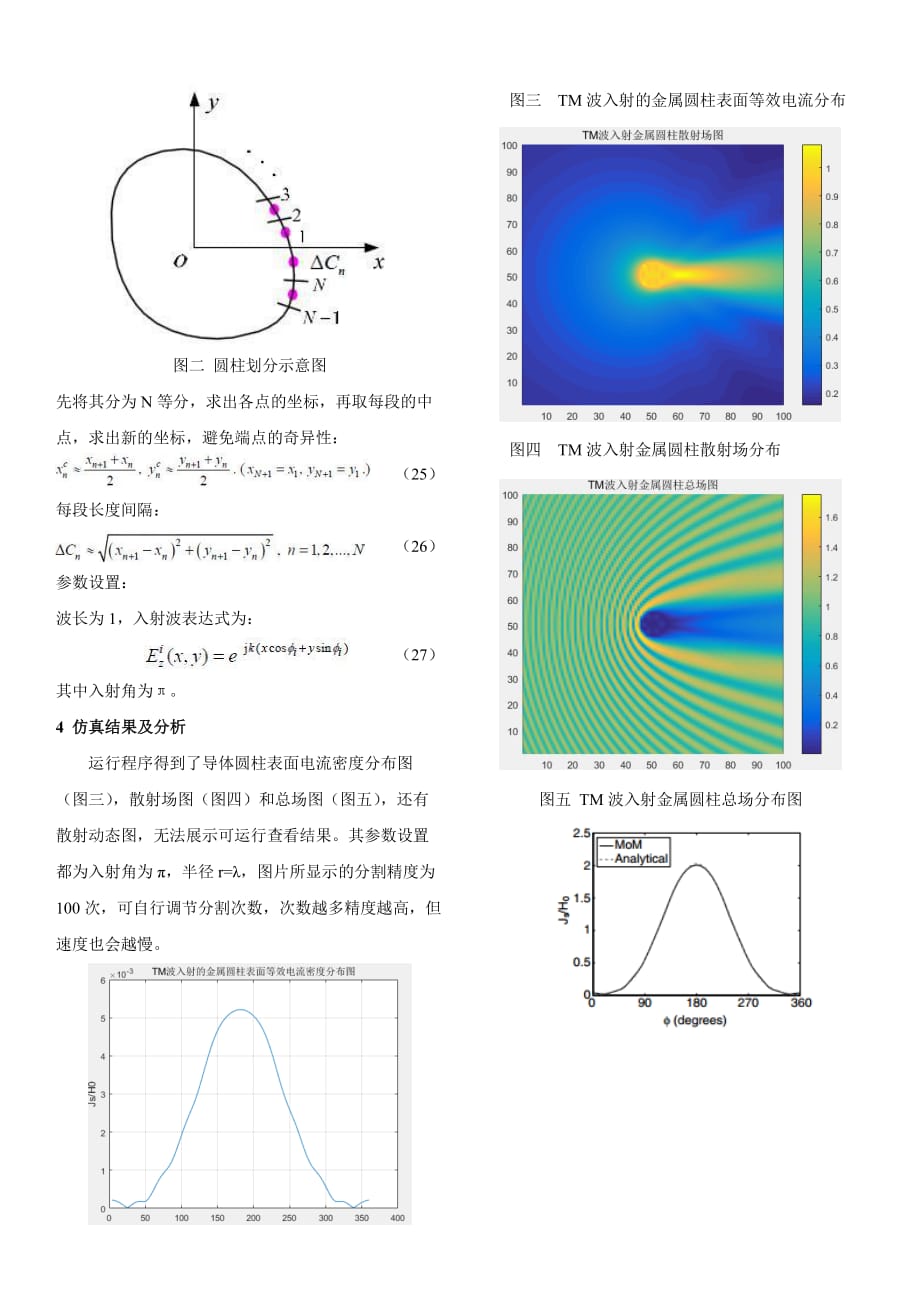 电磁场矩量法解金属圆柱导体散射资料_第3页