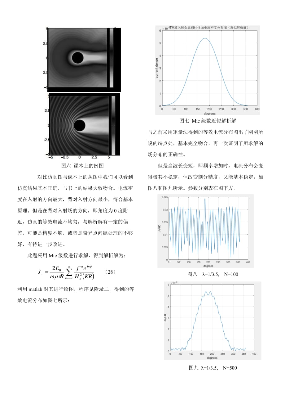 电磁场矩量法解金属圆柱导体散射资料_第4页