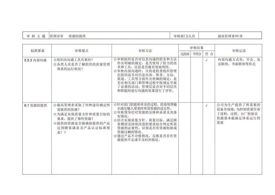 内部质量审核检查表(已填).doc_第4页