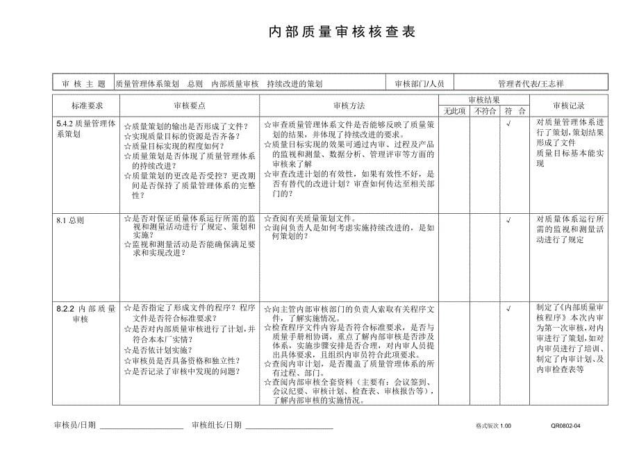 内部质量审核检查表(已填).doc_第5页