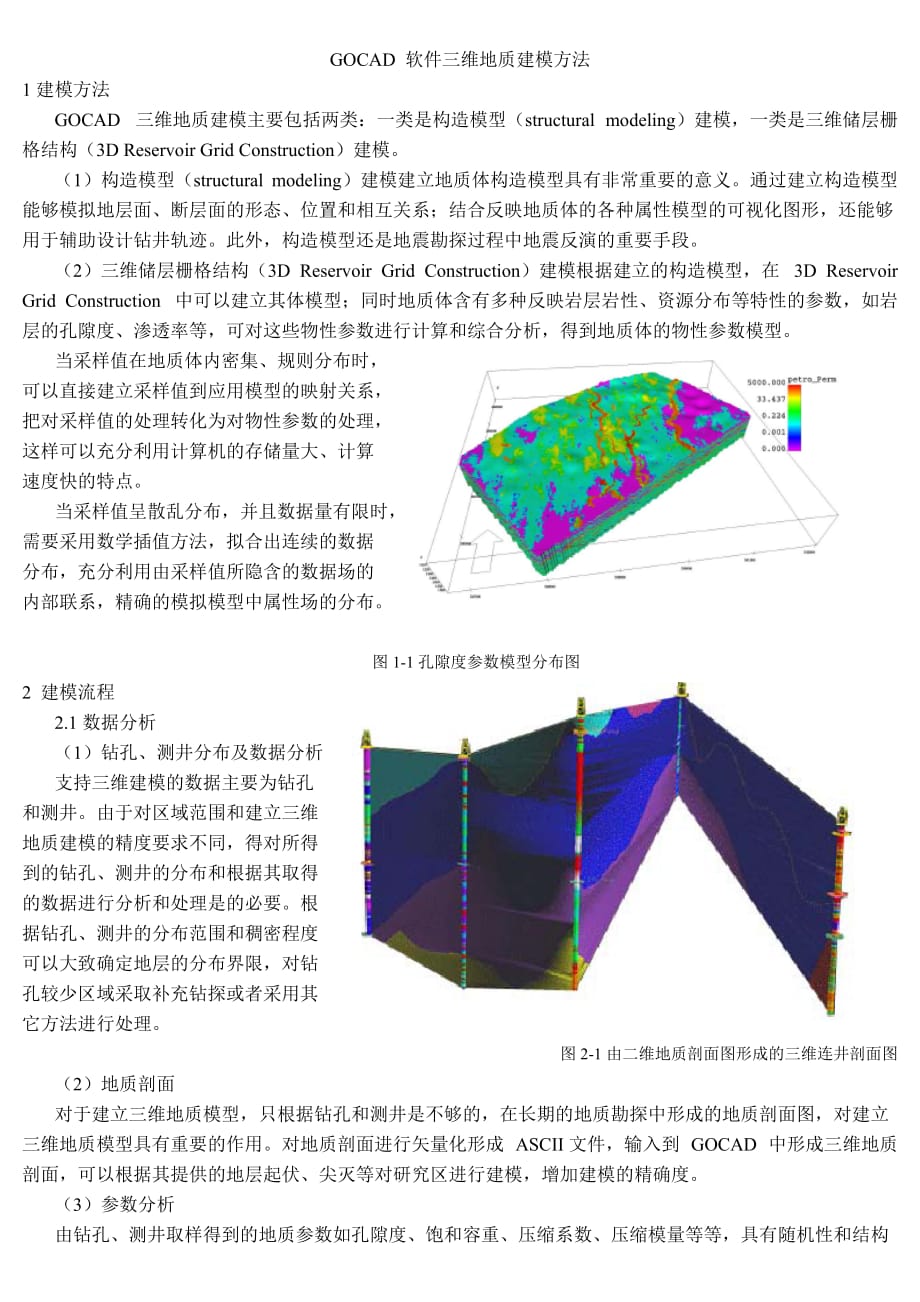 gocad 软件三维地质建模方法介绍_第1页