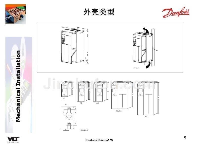 丹佛斯fc300系列变频器参数讲解资料_第5页