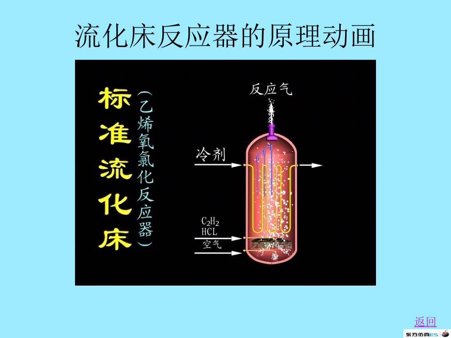 流化床反应器单元_第4页