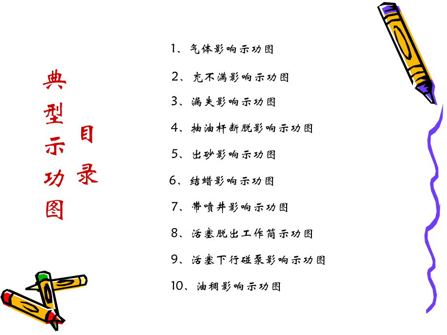 典型示功图详解大全资料_第4页