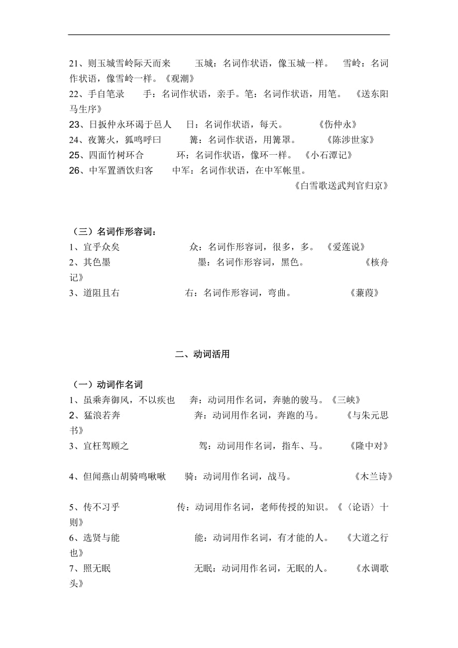 初中所有文言文词类活用.doc_第4页