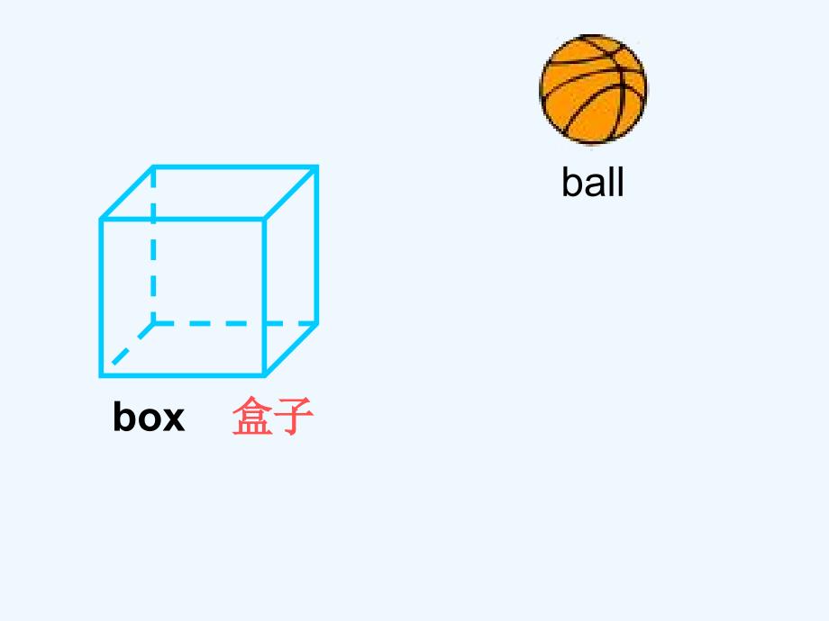 英语人教版三年级下册微课ppt+课后练习_第3页