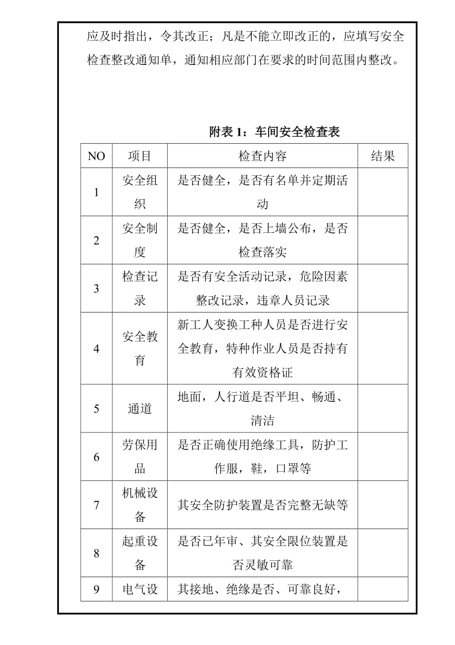 安全生产检查制度(范本)_第3页