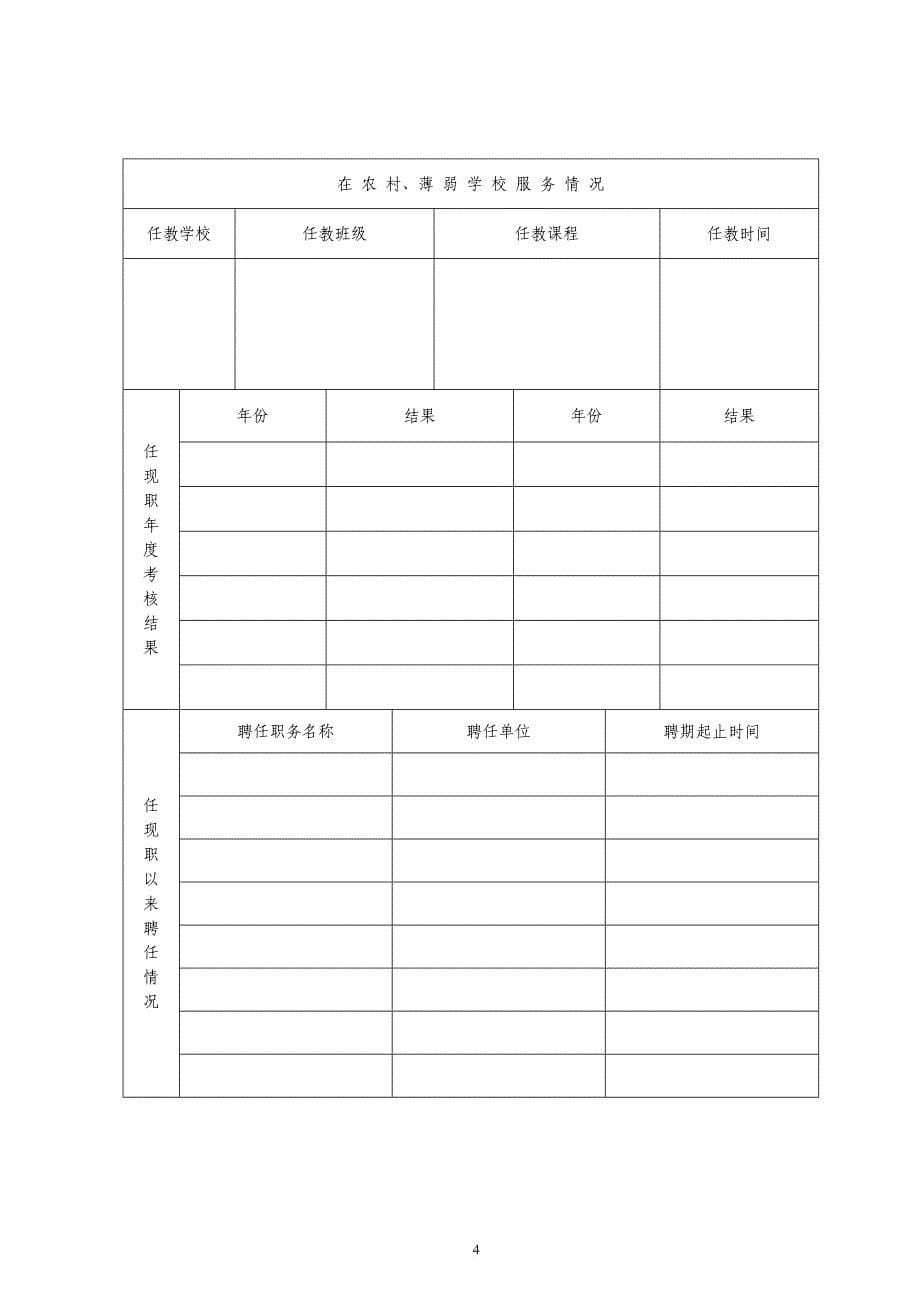 中小学教师、中专讲师、实验系列职称评审申报表.doc_第5页