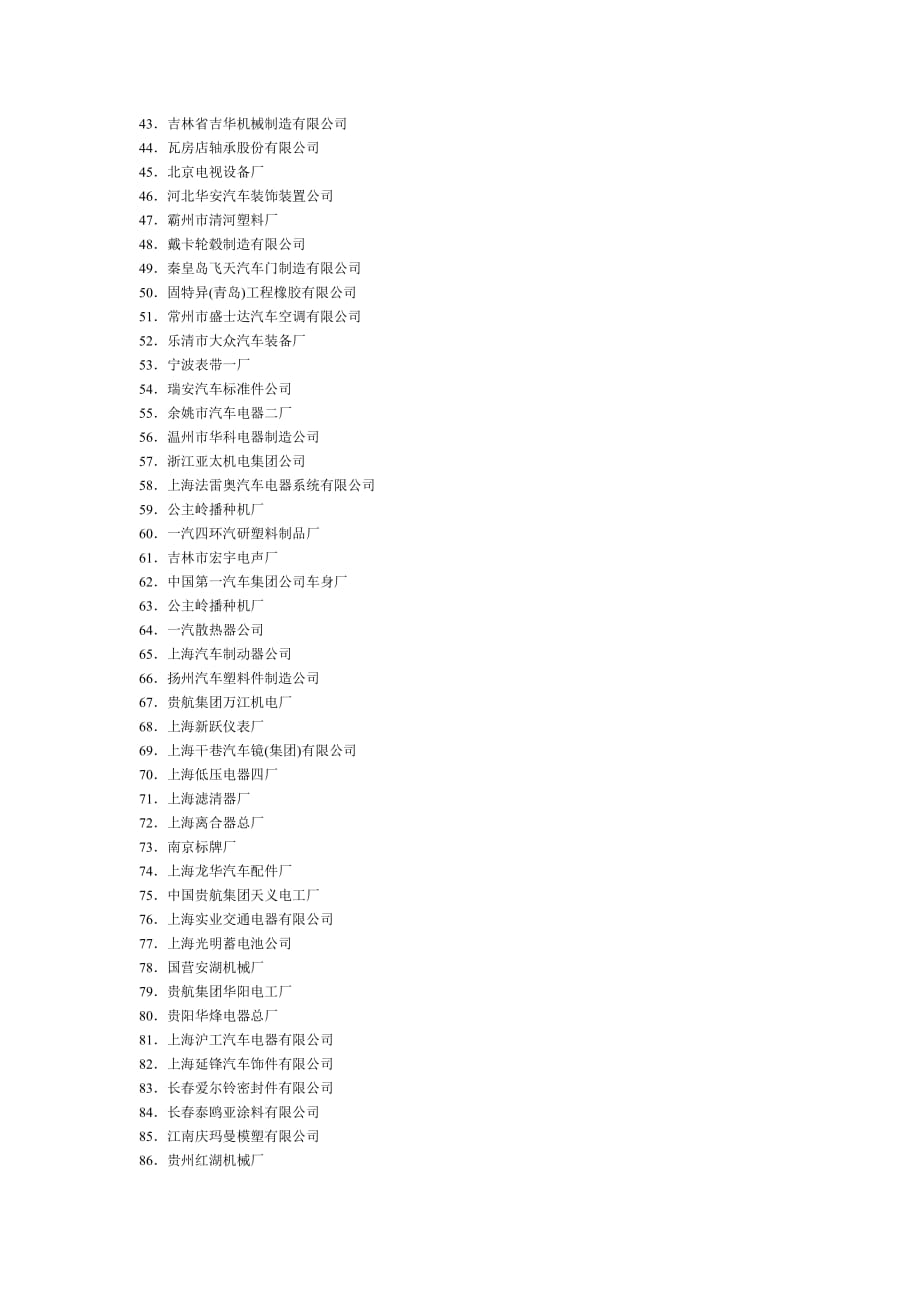 一汽大众(配套企业).doc_第2页