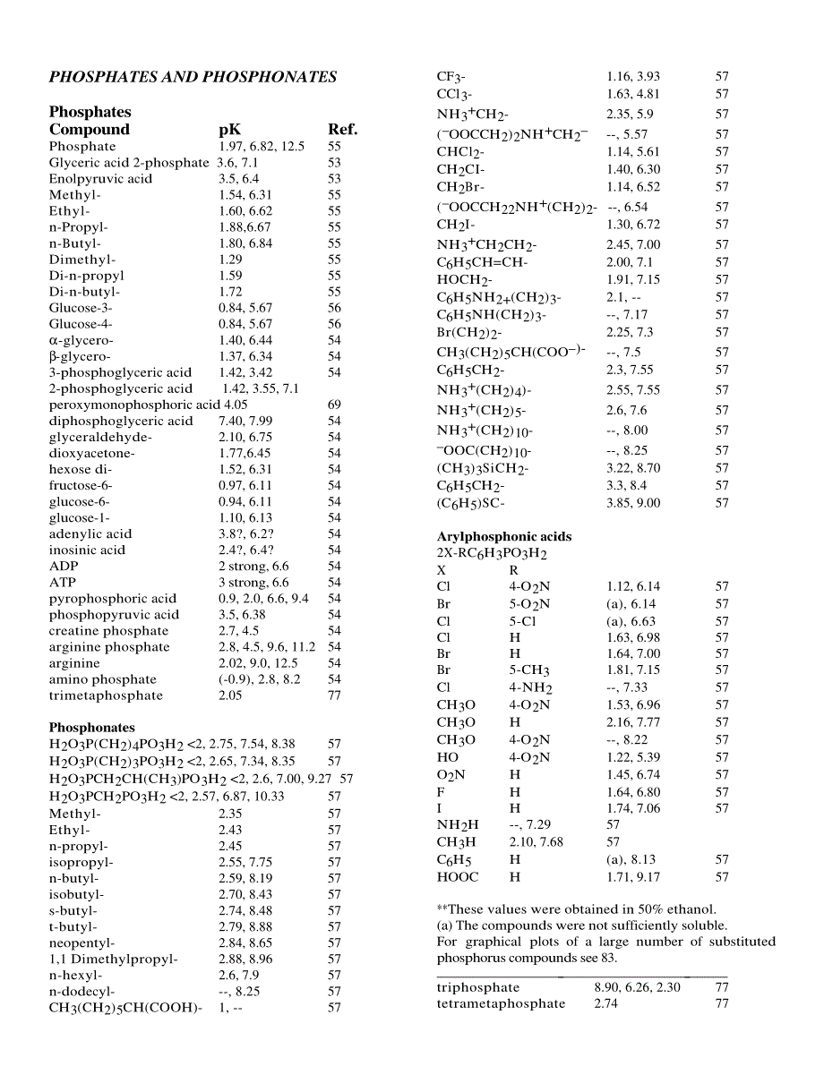 有机.无机化合物酸碱解离常数pkapkb数据资料_第3页