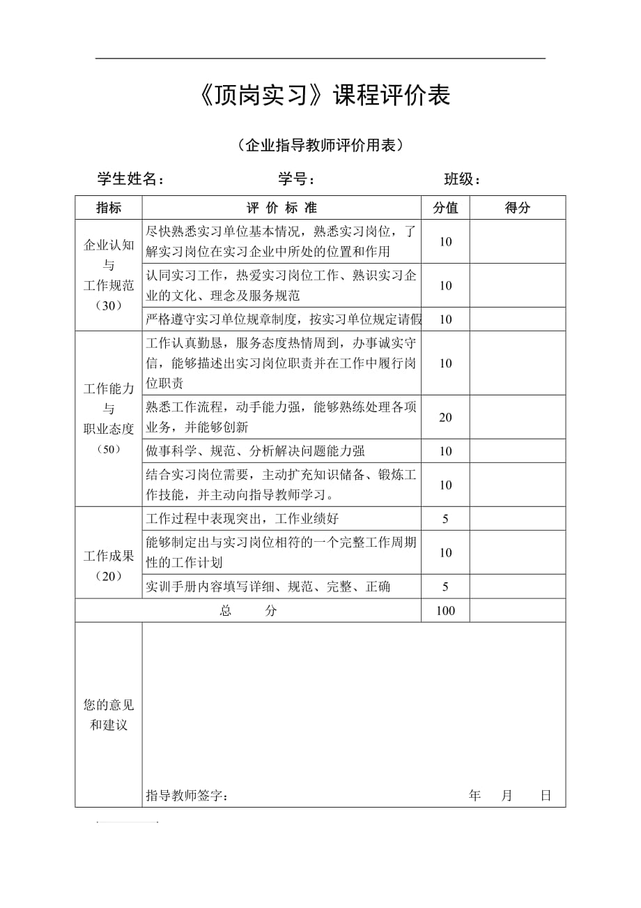 企业指导教师评价表_第1页