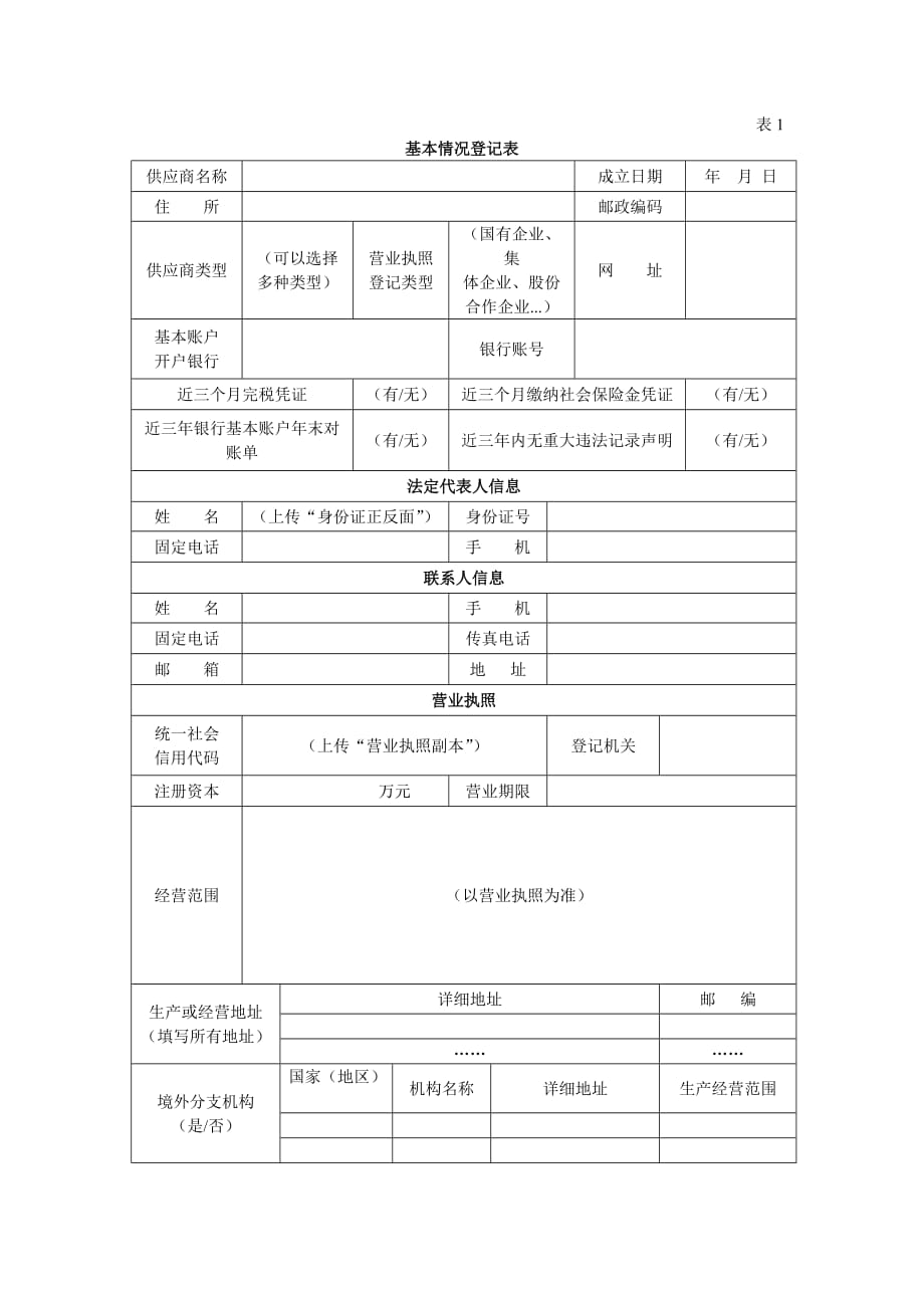 军区物资供应商入库申请表.doc_第2页