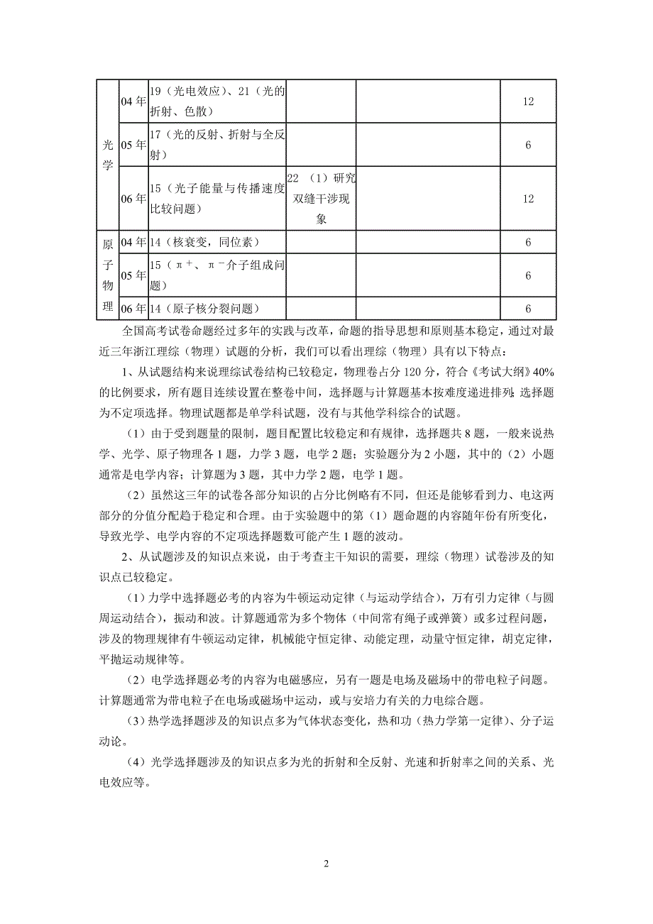 历年解析2007年高考复习指导及预测_第2页