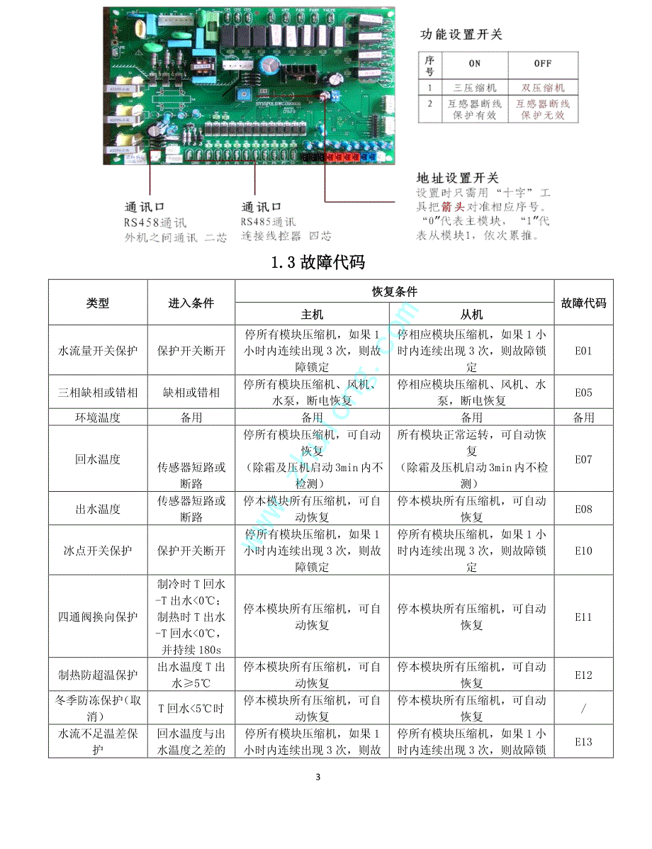 奥克斯中央空调故障代码模块机.多联机资料_第3页