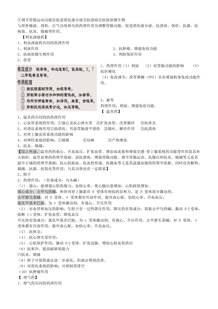 中药药理学期末考试知识点总结.doc_第3页