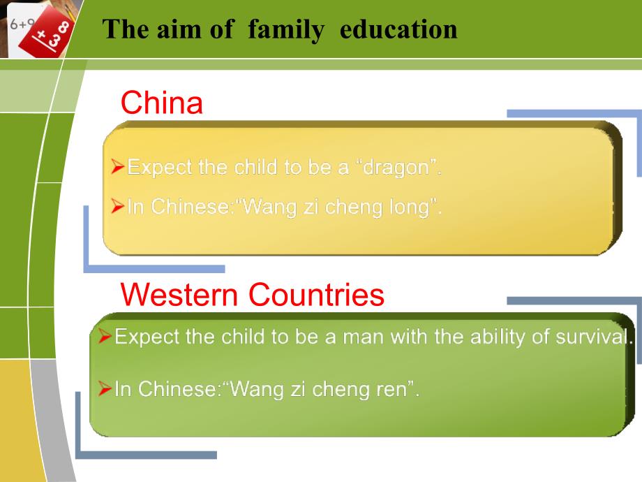 中西方教育差异英文资料_第4页
