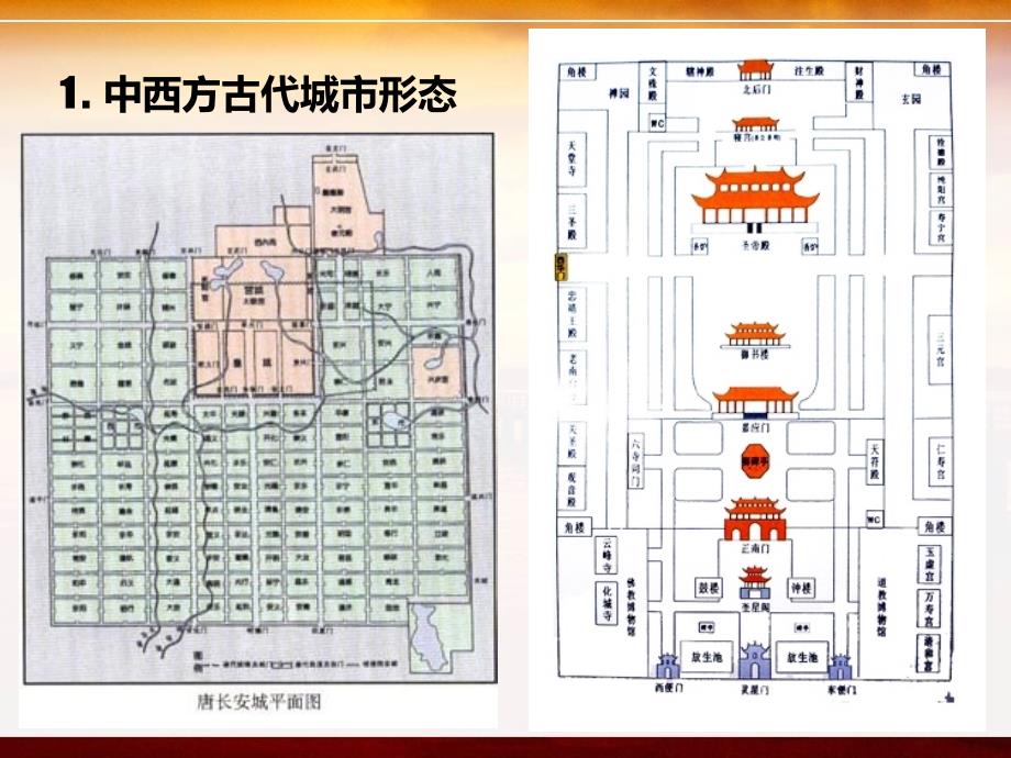 中西方古代城市规划差异资料_第4页