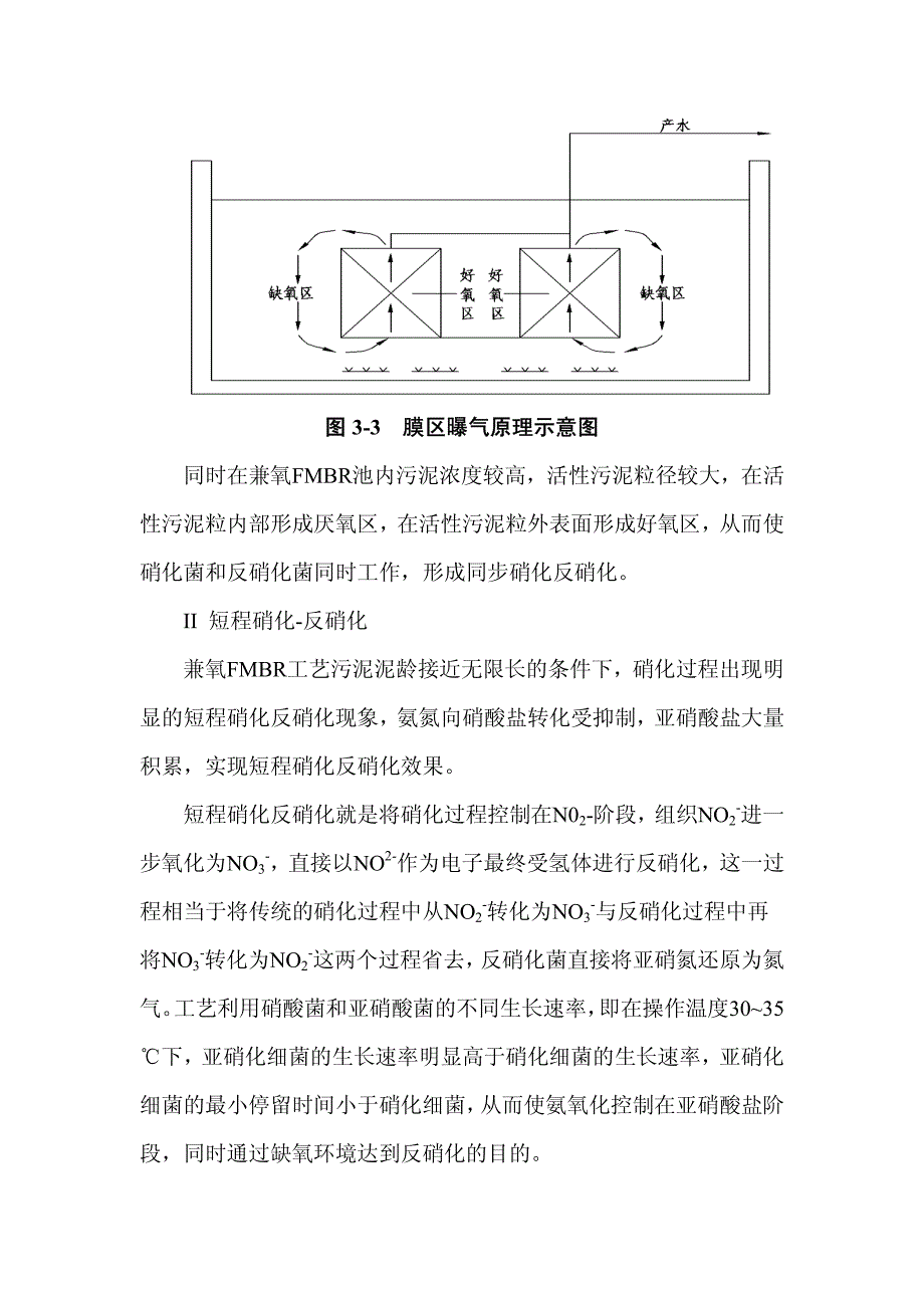 兼氧fmbr工艺介绍-1资料_第3页