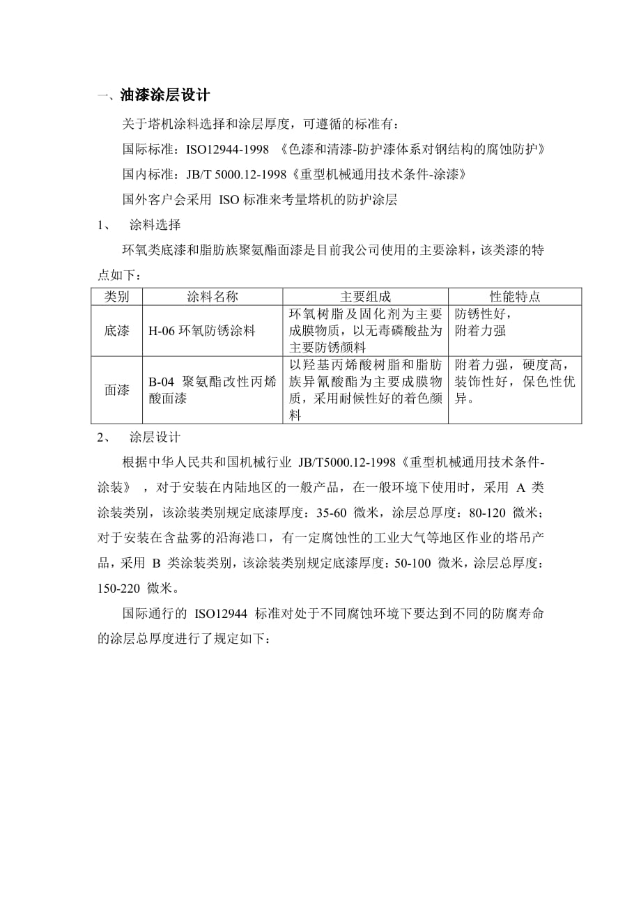 通用油漆涂装工艺规程资料_第2页