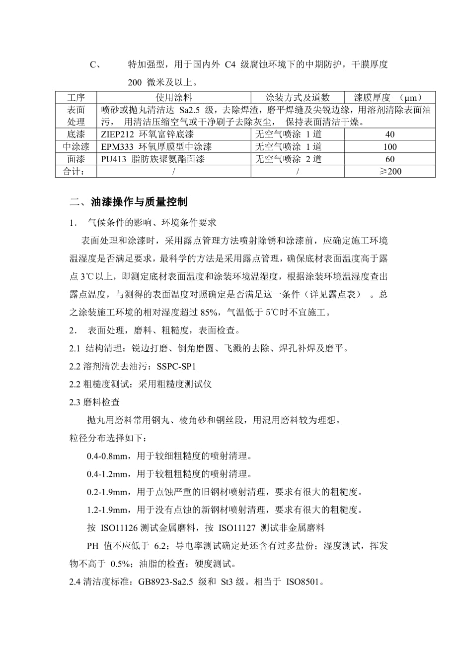 通用油漆涂装工艺规程资料_第4页