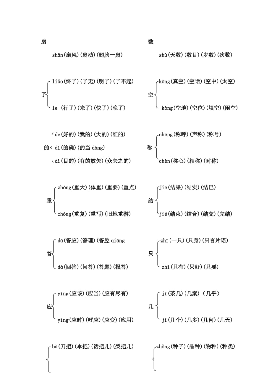 一年级人教版多音字组词(最全).doc_第3页