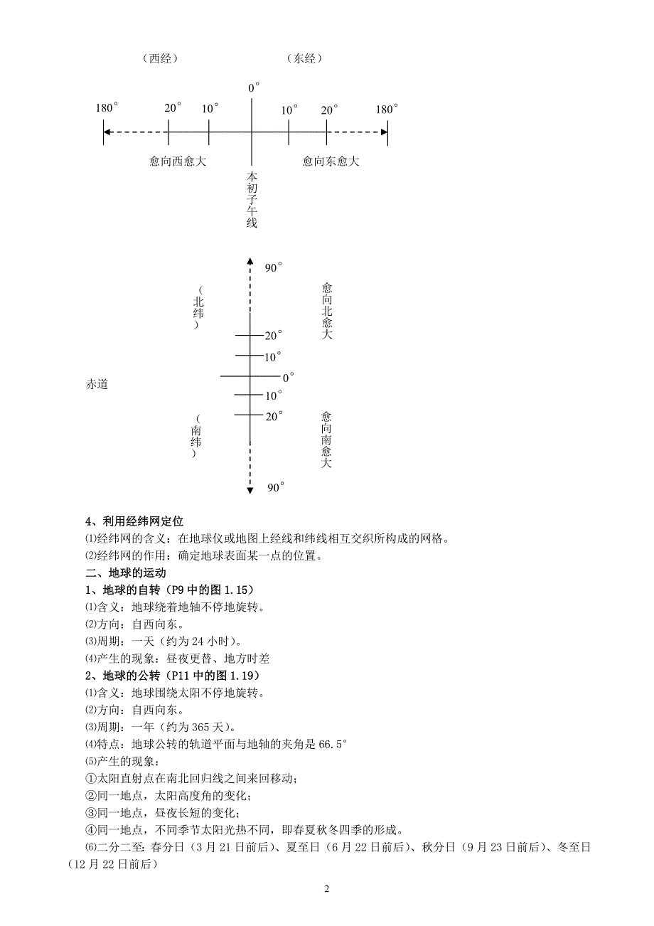 初中地理知识点汇总(人教版).doc_第2页