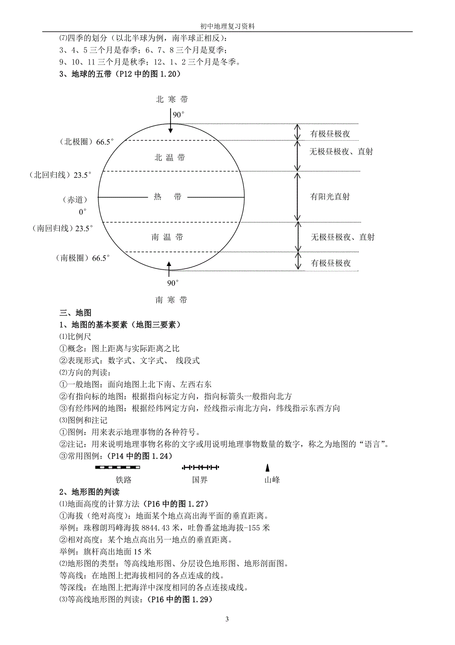 初中地理知识点汇总(人教版).doc_第3页