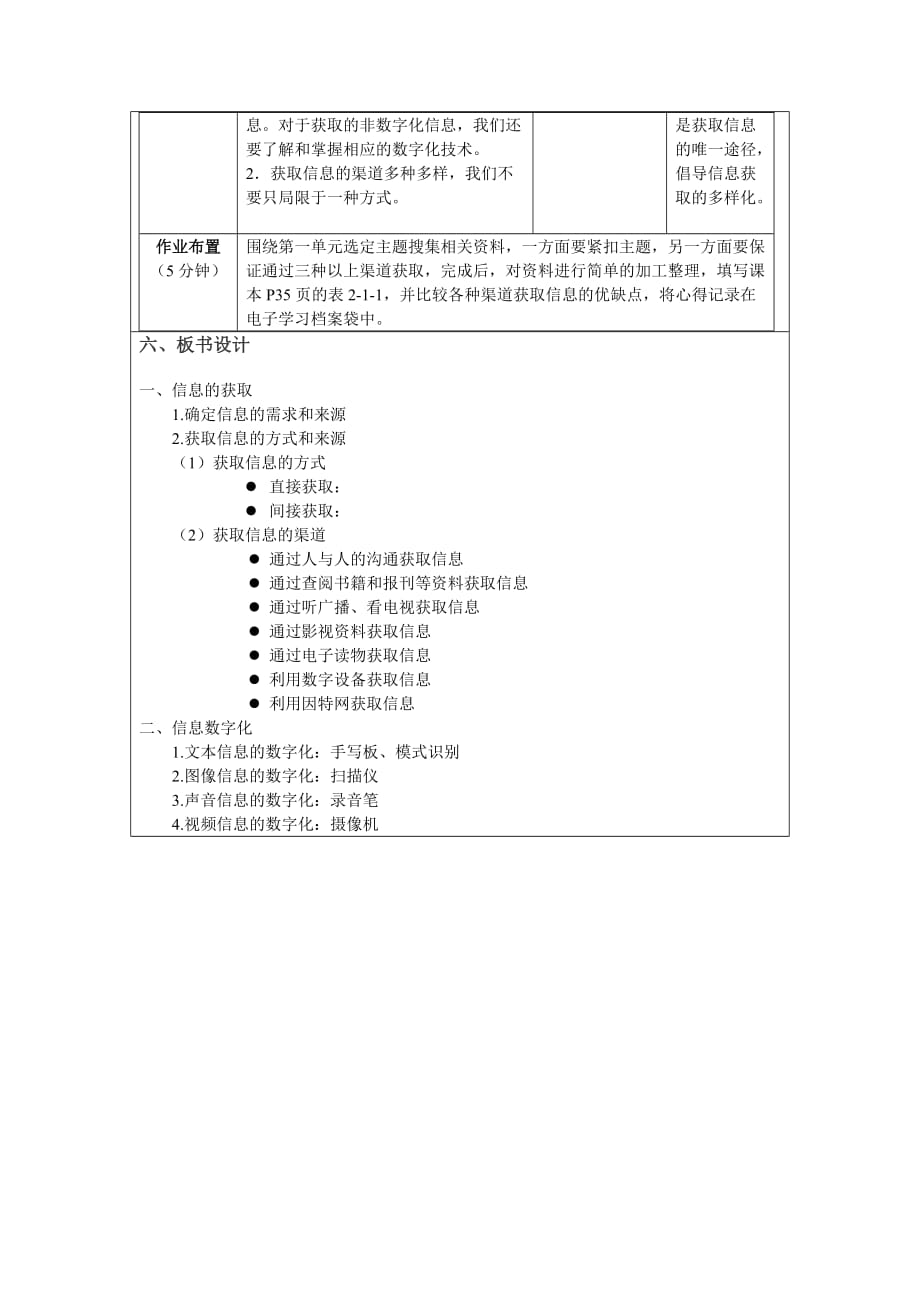 地图版-高中信息技术教案-获取信息的渠道_第3页